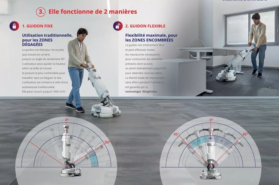 Les deux modes du guidon de l’autolaveuse YOR V1 : fixe pour les zones dégagées, flexible pour les zones encombrées